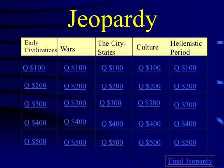 Jeopardy Early Civilizations Wars The City- States Culture Hellenistic Period Q $100 Q $200 Q $300 Q $400 Q $500 Q $100 Q $200 Q $300 Q $400 Q $500 Final.