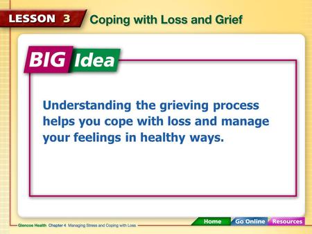 Understanding the grieving process helps you cope with loss and manage your feelings in healthy ways.