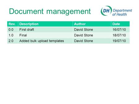 Document management Rev. Description Author Date 0.0 First draft