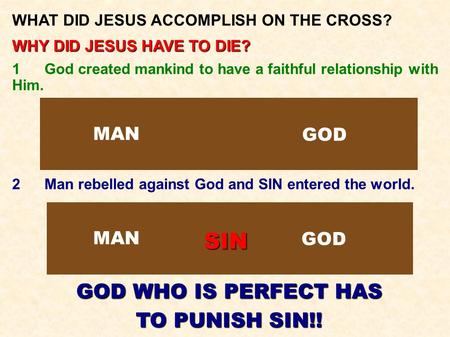 WHAT DID JESUS ACCOMPLISH ON THE CROSS? WHY DID JESUS HAVE TO DIE? 1God created mankind to have a faithful relationship with Him. 2Man rebelled against.