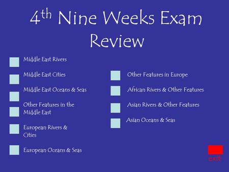 4 th Nine Weeks Exam Review Middle East Rivers Middle East Cities Other Features in Europe Middle East Oceans & Seas African Rivers & Other Features Other.