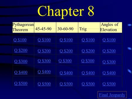 Chapter 8 Pythagorean Theorem Angles of Elevation