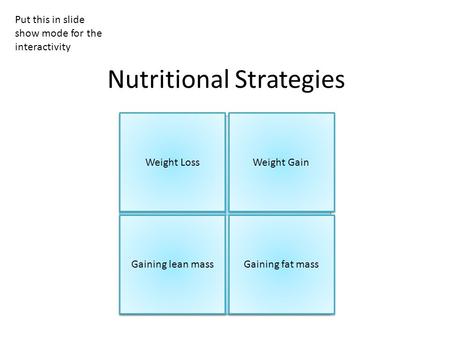 Nutritional Strategies Weight Loss Gaining fat mass Gaining lean mass Weight Gain Gaining lean mass Weight Gain Gaining fat mass Weight Loss Put this in.