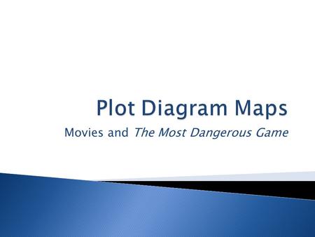 Movies and The Most Dangerous Game.  Still in your assigned group, students will choose a movie from the list provided by the teacher. This movie will.