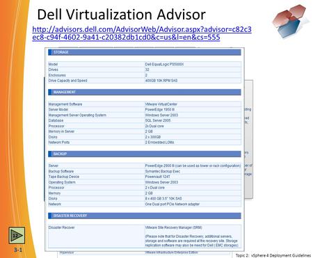 3-1 Dell Virtualization Advisor  ec8-c94f-4602-9a41-c20382db1cd0&c=us&l=en&cs=555 Topic 2: