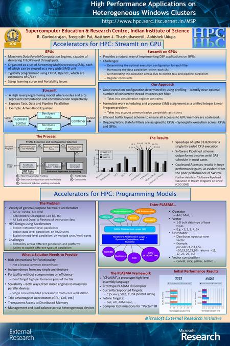 Accelerators for HPC: Programming Models Accelerators for HPC: StreamIt on GPU High Performance Applications on Heterogeneous Windows Clusters