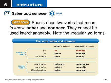 Copyright © 2012 Vista Higher Learning. All rights reserved.6.1-1 Spanish has two verbs that mean to know: saber and conocer. They cannot be used interchangeably.