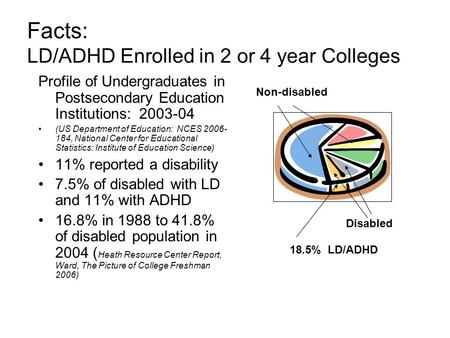 Facts: LD/ADHD Enrolled in 2 or 4 year Colleges Profile of Undergraduates in Postsecondary Education Institutions: 2003-04 (US Department of Education: