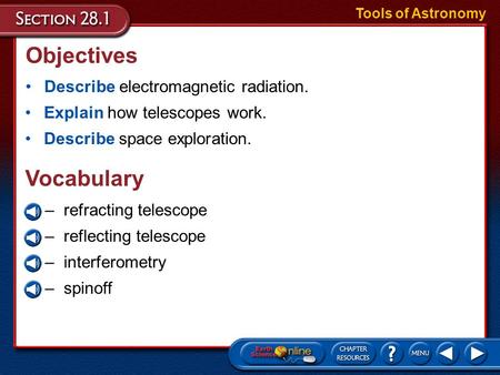 Objectives Vocabulary Describe electromagnetic radiation.