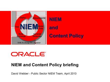 NIEM and Content Policy briefing David Webber - Public Sector NIEM Team, April 2013 NIEM Test Model Data Deploy Requirements Build Exchange Generate Dictionary.