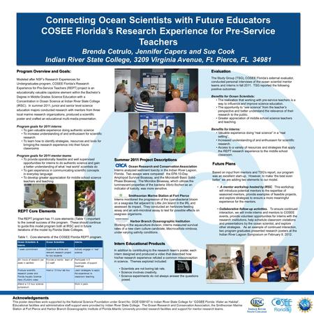 Connecting Ocean Scientists with Future Educators COSEE Florida’s Research Experience for Pre-Service Teachers Brenda Cetrulo, Jennifer Capers and Sue.
