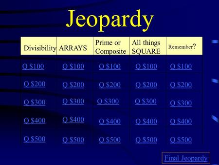 Jeopardy DivisibilityARRAYS Prime or Composite All things SQUARE Remember ? Q $100 Q $200 Q $300 Q $400 Q $500 Q $100 Q $200 Q $300 Q $400 Q $500 Final.