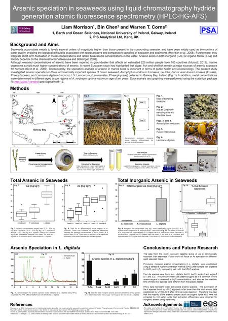 As [mg kg -1 ] Arsenic speciation in seaweeds using liquid chromatography hydride generation atomic fluorescence spectrometry (HPLC-HG-AFS) Liam Morrison.