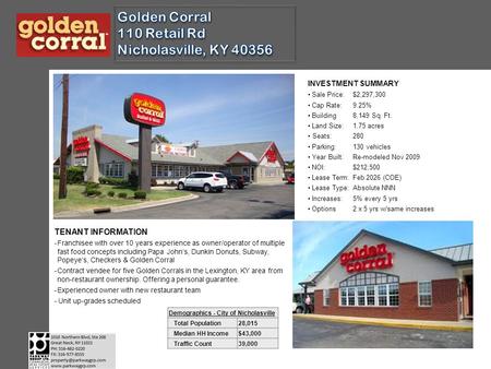 INVESTMENT SUMMARY Sale Price:$2,297,300 Cap Rate:9.25% Building8,149 Sq. Ft. Land Size:1.75 acres Seats:280 Parking:130 vehicles Year Built:Re-modeled.