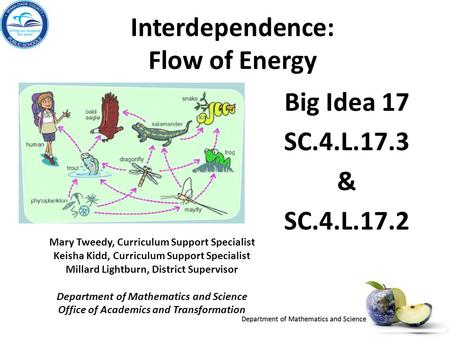 Interdependence: Flow of Energy Big Idea 17 SC.4.L.17.3 & SC.4.L.17.2 Mary Tweedy, Curriculum Support Specialist Keisha Kidd, Curriculum Support Specialist.