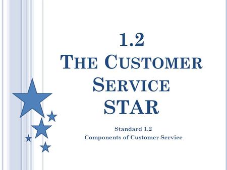 1.2 T HE C USTOMER S ERVICE STAR Standard 1.2 Components of Customer Service.