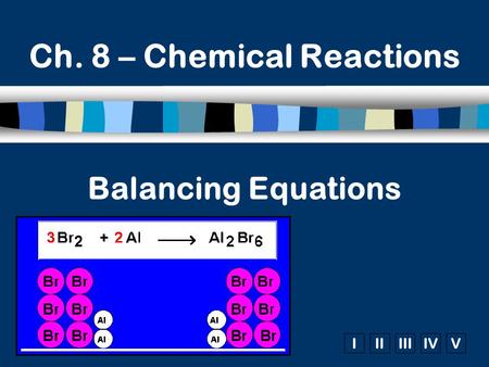 IIIIIIIVV Balancing Equations Ch. 8 – Chemical Reactions.