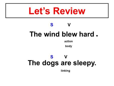 The dogs are sleepy. V S The wind blew hard V S action linking body. Let’s Review.
