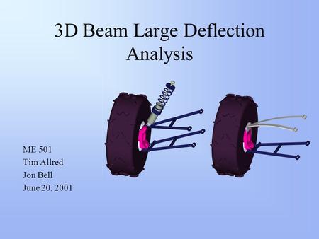 3D Beam Large Deflection Analysis ME 501 Tim Allred Jon Bell June 20, 2001.