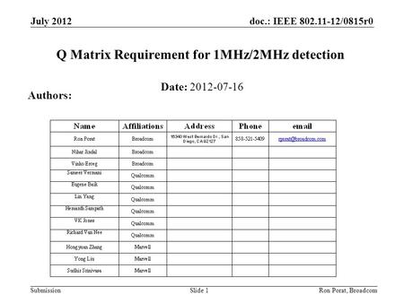 Doc.: IEEE 802.11-12/0815r0 Submission July 2012 Ron Porat, Broadcom Q Matrix Requirement for 1MHz/2MHz detection Date: 2012-07-16 Authors: Slide 1.