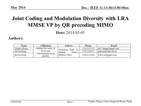 Submission Joint Coding and Modulation Diversity with LRA MMSE VP by QR precoding MIMO Slide 1 May 2014 Ningbo Zhang, Guixia Kang and Ruyue Dong Doc.: