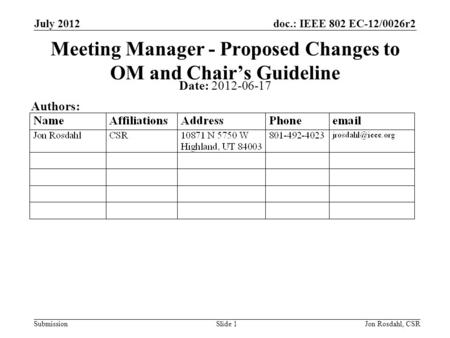 Doc.: IEEE 802 EC-12/0026r2 Submission July 2012 Jon Rosdahl, CSRSlide 1 Meeting Manager - Proposed Changes to OM and Chair’s Guideline Date: 2012-06-17.