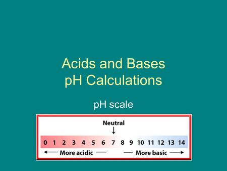 Acids and Bases pH Calculations