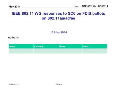 Doc.: IEEE 802.11-14/0552r1 Submission May 2014 Slide 1 IEEE 802.11 WG responses to SC6 on FDIS ballots on 802.11aa/ad/ae 13 May 2014 Authors: NameCompanyPhoneemail.