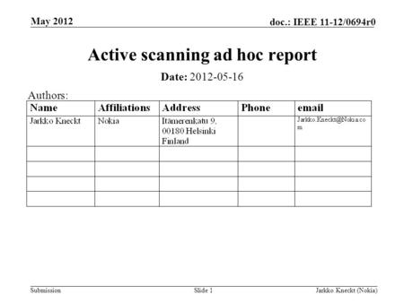 Submission doc.: IEEE 11-12/0694r0 May 2012 Jarkko Kneckt (Nokia)Slide 1 Active scanning ad hoc report Date: 2012-05-16 Authors: