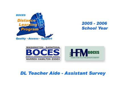 HFM SAN Distance Learning Project DL Aide - Assistant Survey 2005 – 2006 School Year... BOCES Distance Learning Program Quality Access Support.
