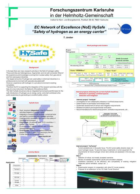 Forschungszentrum Karlsruhe in der Helmholtz-Gemeinschaft T. Jordan EC Network of Excellence (NoE) HySafe “Safety of hydrogen as an energy carrier” Background.