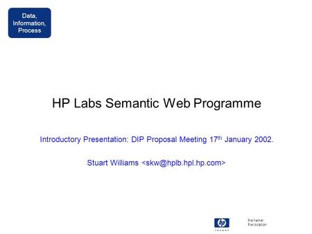 Data, Information, Process file name\ file location HP Labs Semantic Web Programme Introductory Presentation: DIP Proposal Meeting 17 th January 2002.