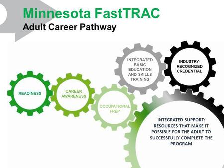 Minnesota FastTRAC Adult Career Pathway INDUSTRY- RECOGNIZED CREDENTIAL OCCUPATIONAL PREP READINESS CAREER AWARENESS INTEGRATED SUPPORT: RESOURCES THAT.