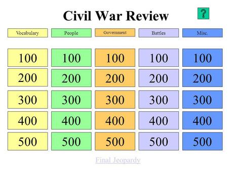 Civil War Review Vocabulary People Government Battles Misc. 100 100