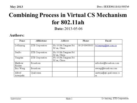 Doc.: IEEE802.11-13/0517r0 May 2013 Submission Slide 1 Authors: Combining Process in Virtual CS Mechanism for 802.11ah Date: 2013-05-06 Lv kaiying, ZTE.