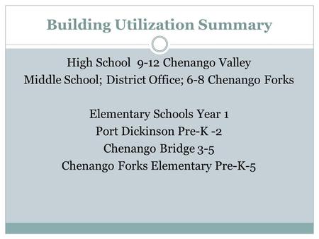 Building Utilization Summary High School 9-12 Chenango Valley Middle School; District Office; 6-8 Chenango Forks Elementary Schools Year 1 Port Dickinson.