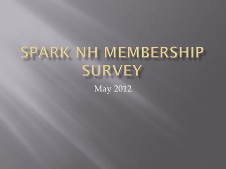 May 2012.  Online survey in early March 2012  Evaluation Committee developed the survey to determine membership satisfaction and opinions on committee.