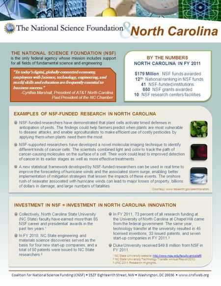 BY THE NUMBERS NORTH CAROLINA IN FY 2011 $179 Million: NSF funds awarded 12 th : National ranking in NSF funds 41: NSF-funded institutions 650: NSF grants.