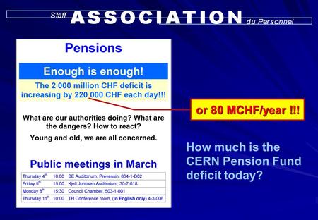 How much is the CERN Pension Fund deficit today? or 80 MCHF/year !!!