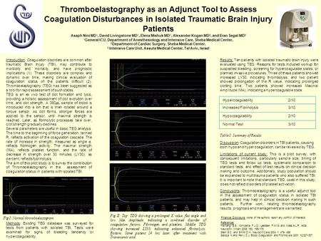 Thromboelastography as an Adjunct Tool to Assess Coagulation Disturbances in Isolated Traumatic Brain Injury Patients Asaph Nini MD 1, David Livingstone.