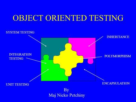 OBJECT ORIENTED TESTING SYSTEM TESTING UNIT TESTING INTEGRATION TESTING INHERITANCE POLYMORPHISM ENCAPSULATION By Maj Nicko Petchiny.