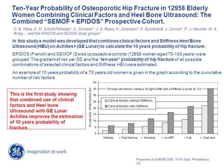 Ten-Year Probability of Osteoporotic Hip Fracture in 12958 Elderly Women Combining Clinical Factors and Heel Bone Ultrasound: The Combined “SEMOF + EPIDOS”
