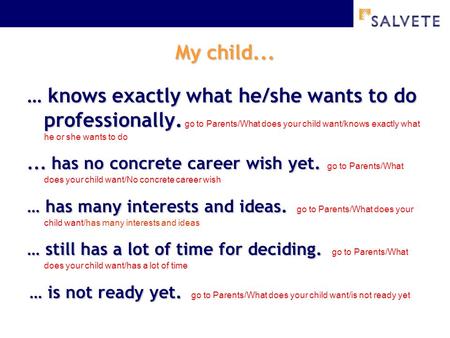 My child... … knows exactly what he/she wants to do professionally. … knows exactly what he/she wants to do professionally. go to Parents/What does your.