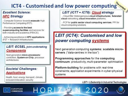 LEIT (ICT7 + ICT8): Cloud strategy - Cloud R&I: Heterogeneous cloud infrastructures, federated cloud networking; cloud innovation platforms; - PCP for.