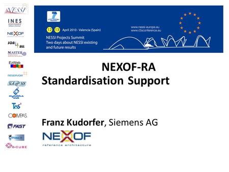 NEXOF-RA Standardisation Support Franz Kudorfer, Siemens AG NEXOF-RA.