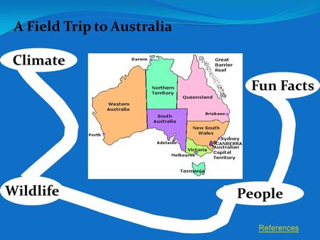 A Field Trip to Australia Wildlife People Fun Facts Climate References.