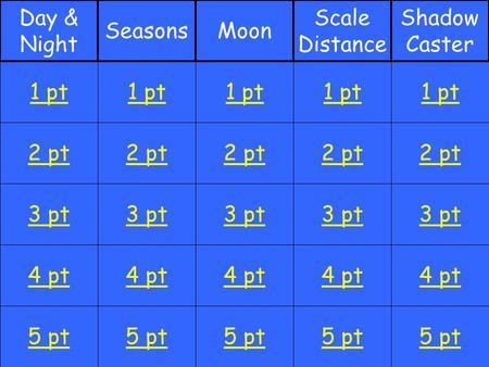 2 pt 3 pt 4 pt 5 pt 1 pt 2 pt 3 pt 4 pt 5 pt 1 pt 2 pt 3 pt 4 pt 5 pt 1 pt 2 pt 3 pt 4 pt 5 pt 1 pt 2 pt 3 pt 4 pt 5 pt 1 pt Day & Night SeasonsMoon Scale.