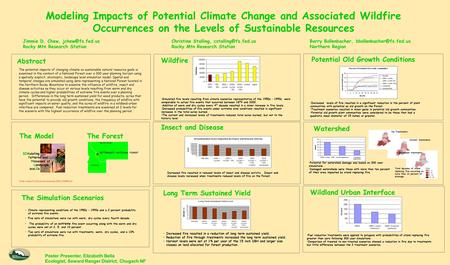 Watershed Wildland Urban Interface Modeling Impacts of Potential Climate Change and Associated Wildfire Occurrences on the Levels of Sustainable Resources.