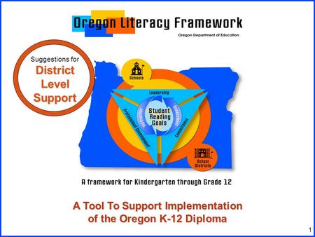 1 A Tool To Support Implementation of the Oregon K-12 Diploma District Level Support Suggestions for District Level Support.