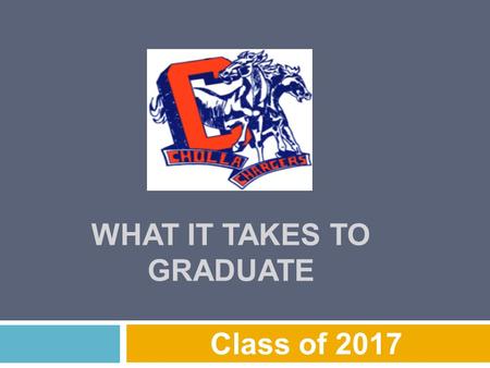 WHAT IT TAKES TO GRADUATE Class of 2017. Graduation Requirements  4.0 – English  4.0 – Math  3.0 – Science  3.0 – Social Studies  1.0 – Phys. Educ.